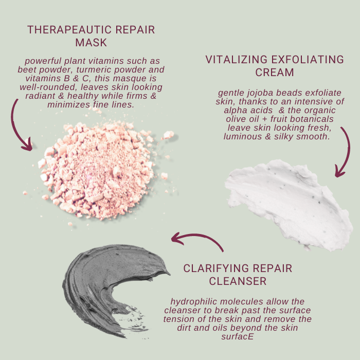 The Detox Treatment Set