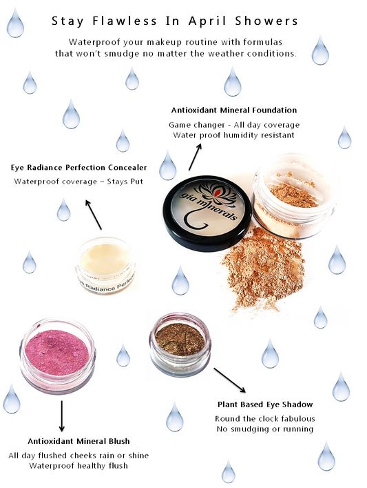 Waterproof Your Makeup Routine - Rain or Shine